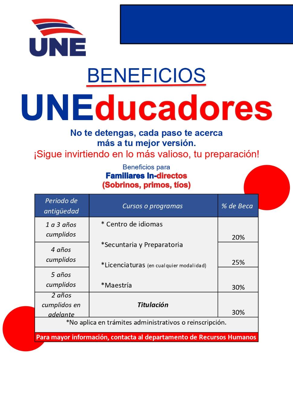 Beneficios para Familiares Indirectos - Red de beneficios extendida