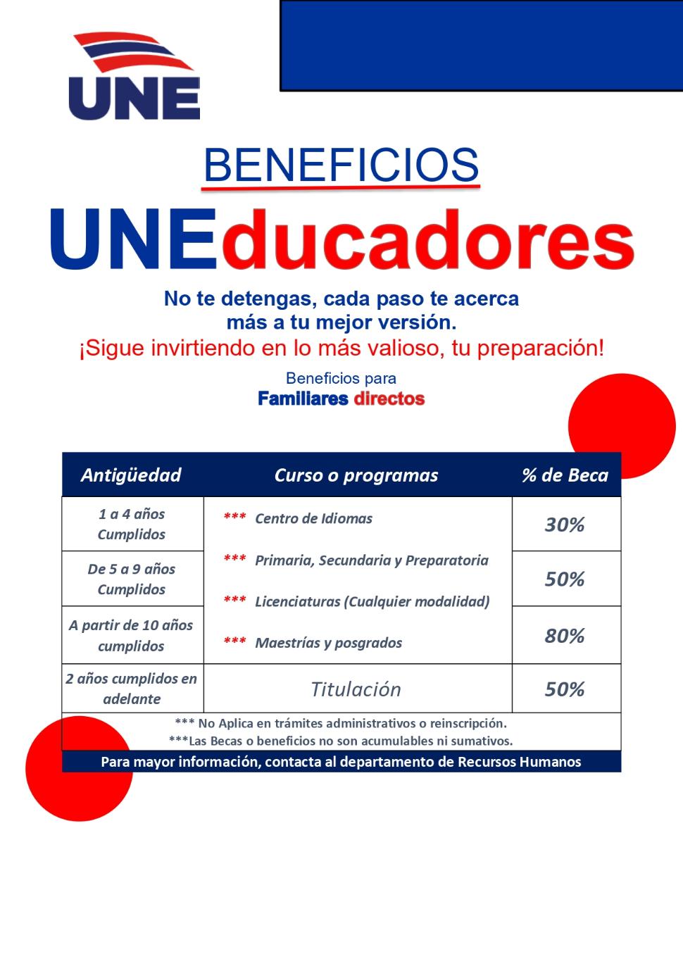 Beneficios para Familiares Directos - Educación para tu familia